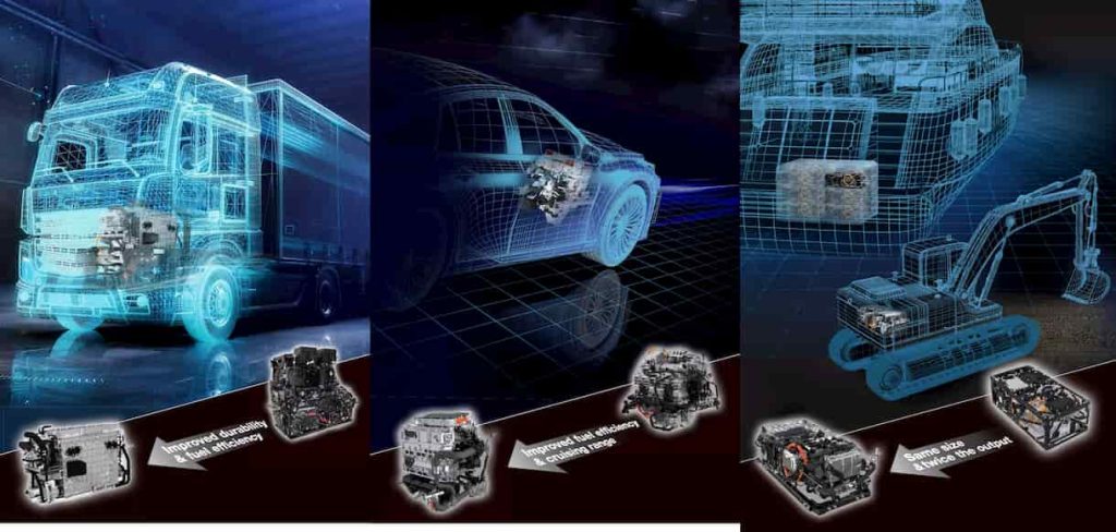 Toyota unveils new fuel system for hydrogen commercial and heavy duty vehicles 