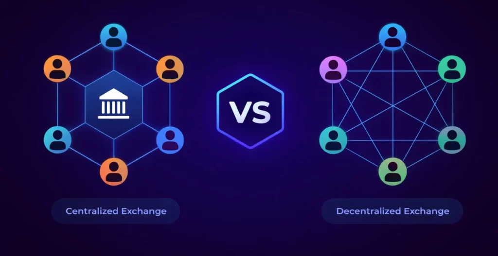 Centralized Vs Decentralized Exchanges: A Quick Guide