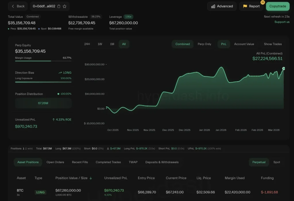 Details of the trade.