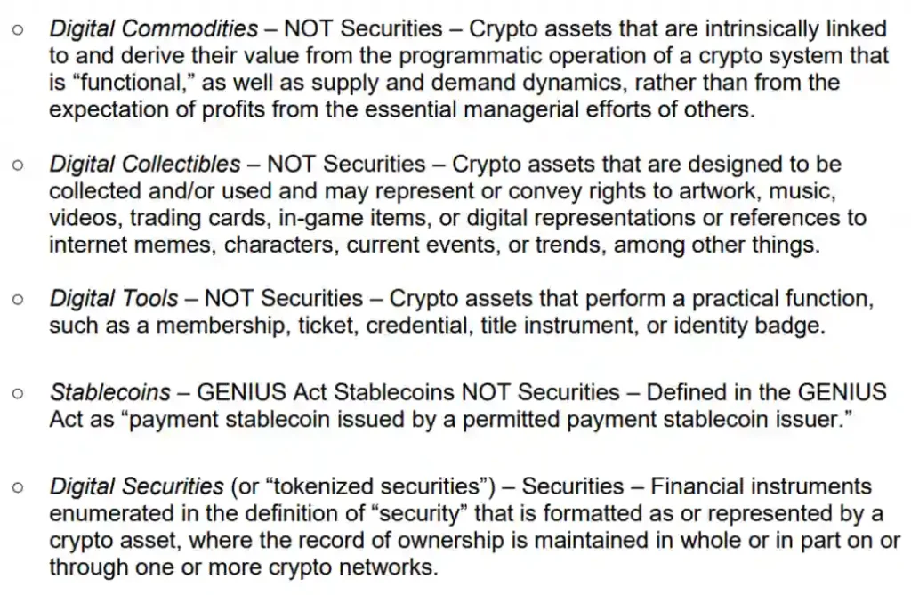 The framework’s classification of crypto assets.