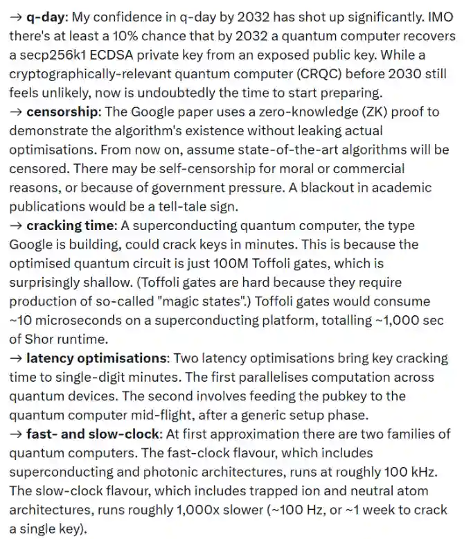 Bitcoin security researcher’s take on Q-day chances by 2032.