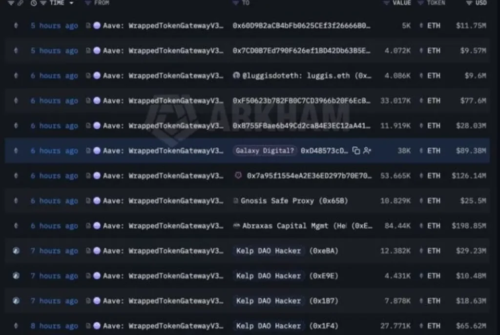 Kelp DAO's $293M Loss — A Wake-Up Call for LayerZero Users