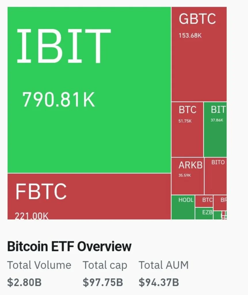 Post-Ceasefire Crypto Outlook: Hangover or Buying Opportunity Ahead?