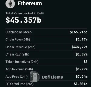 Solana DEX Dominance Continues to Outpace Ethereum — But the Full Story Is More Complicated
