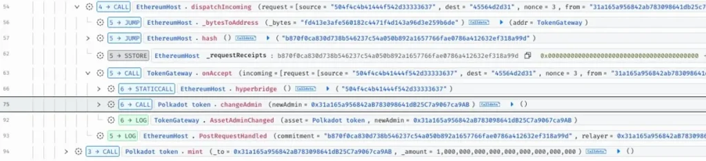 Details of the attack.