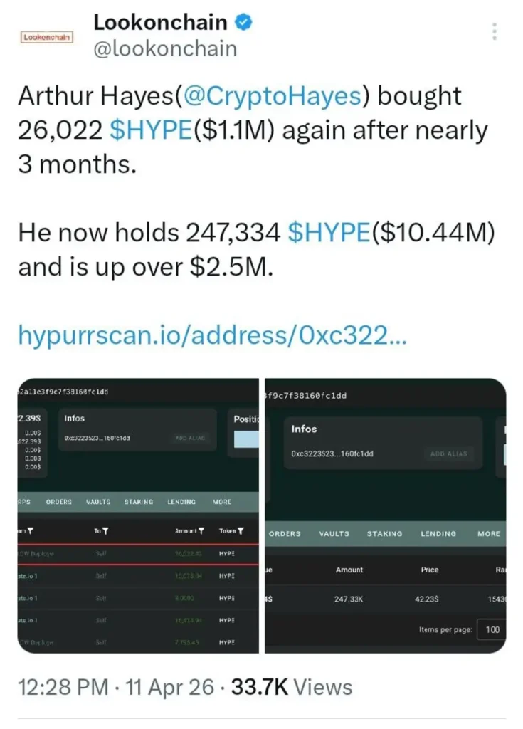 Arthur Hayes’ 1.1M HYPE Bet: Is ETF Buzz Igniting a Surge?