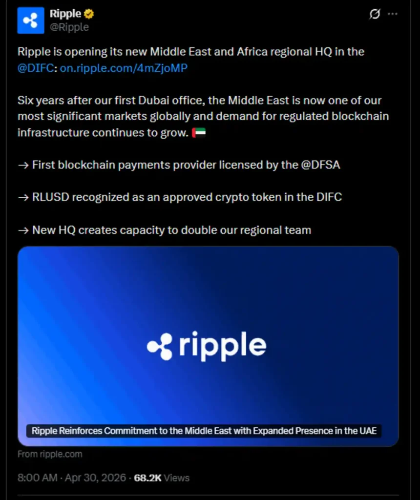 Ripple UAE DFIC, Source: Twitter