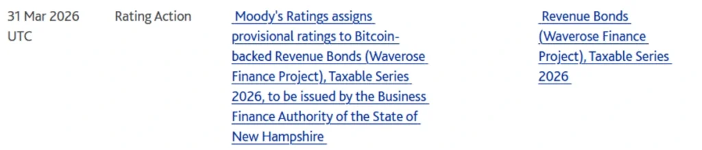 Provisional rating to Bitcoin-backed bond structure.