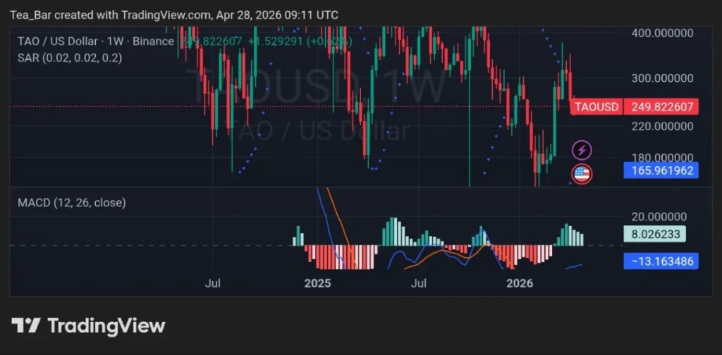 The AI Coin Nvidia Is Betting On