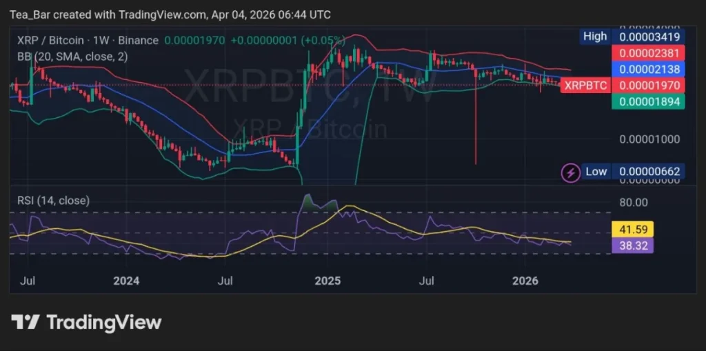 Ripple Launches the First Treasury Management System — What This Means for XRP's Enterprise Utility