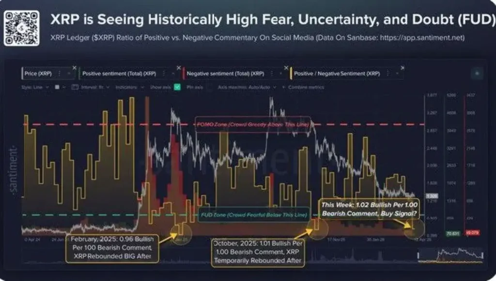 Ripple’s Apex Summit: Why This Event Could Shake XRP