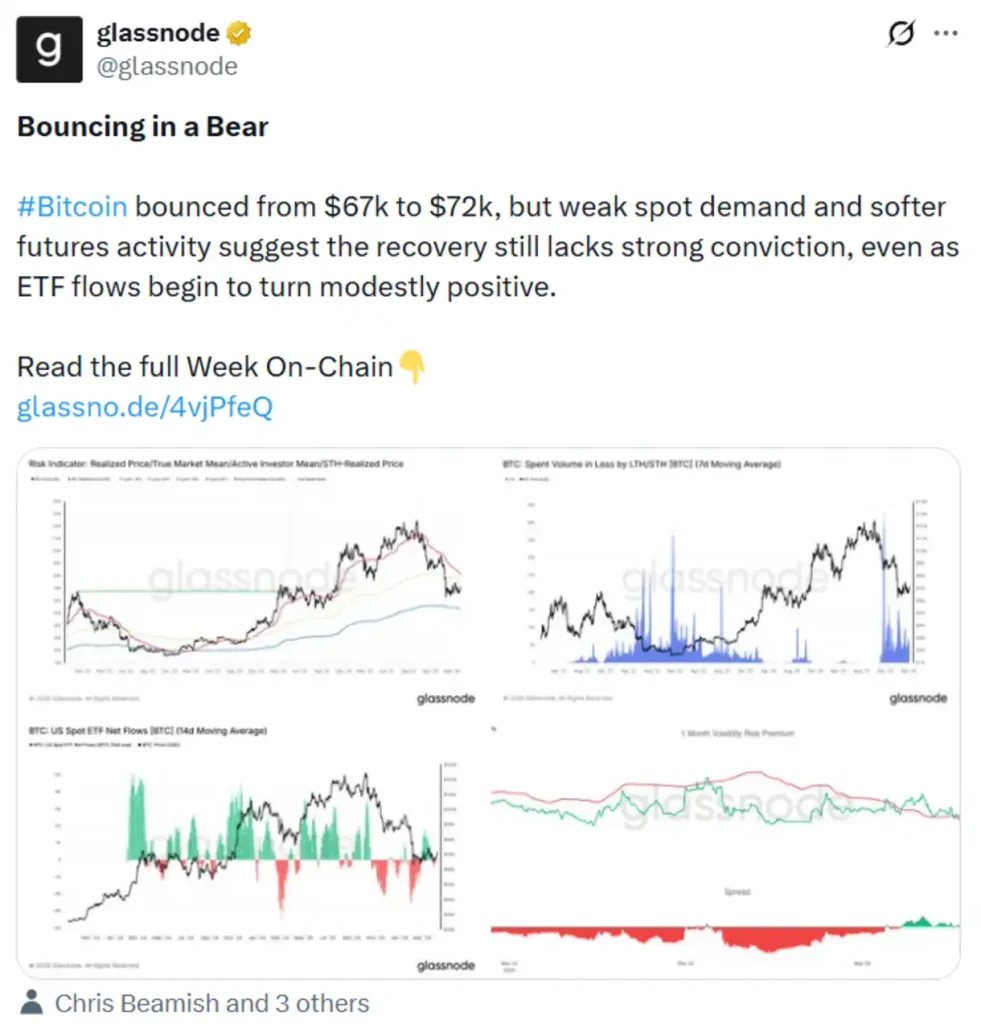 Analytics platform’s weekly report.