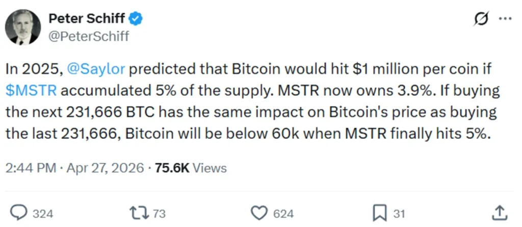 Prominent Bitcoin critic’s views.