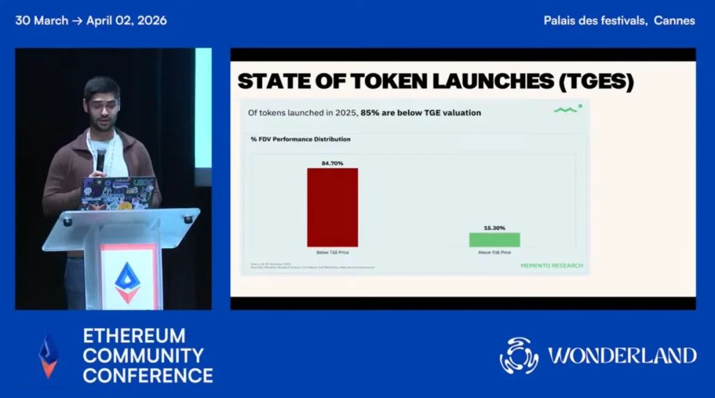 Moukhtarzade's presentation at [EthCC].