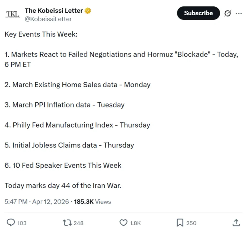 Key events this week.