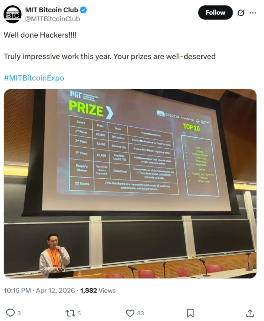 Results of the hackathon.