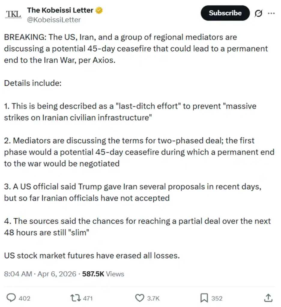 Current geopolitical situation.