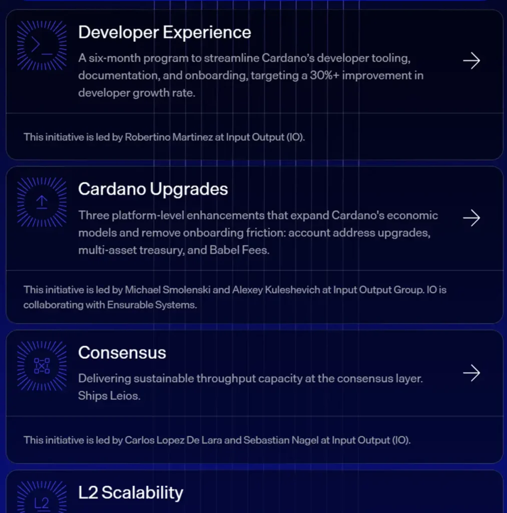 Some of the initiatives.