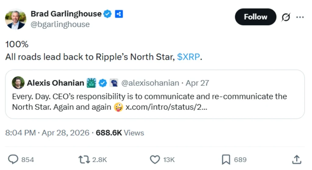 Ripple CEO’s X post.