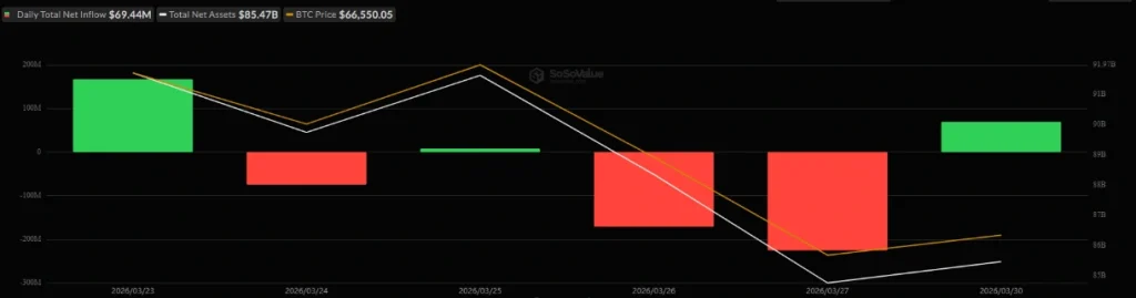 Image credit: SoSo Value