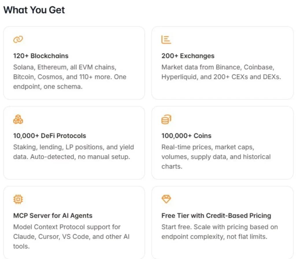 Screenshot showing off CoinStats API features. Source: coinstats.app/api-docs/