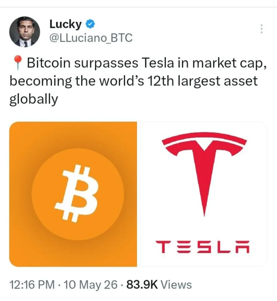 ETF Inflows Hit $630M Day Before Bitcoin Flips Tesla — Coincidence or Catalyst?