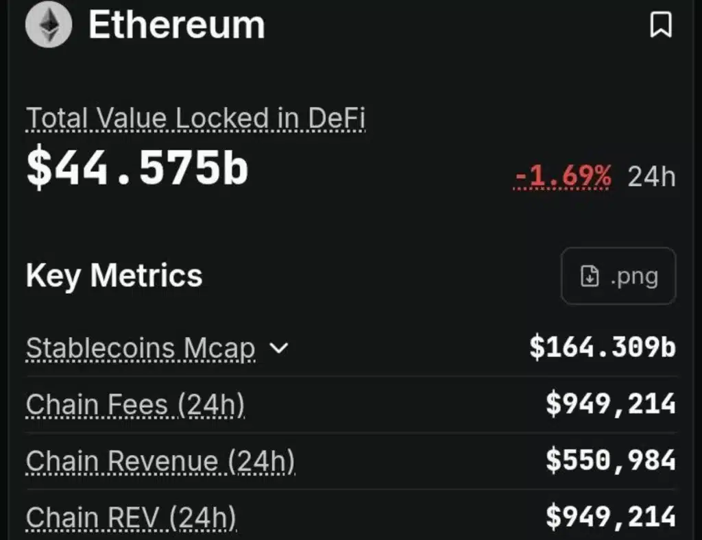 Here's What Must Change For Ethereum To Ever Catch Bitcoin