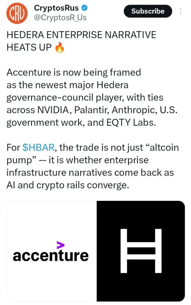 Beyond Price: Accenture's Hedera Move Could Redefine Enterprise Crypto in 2026