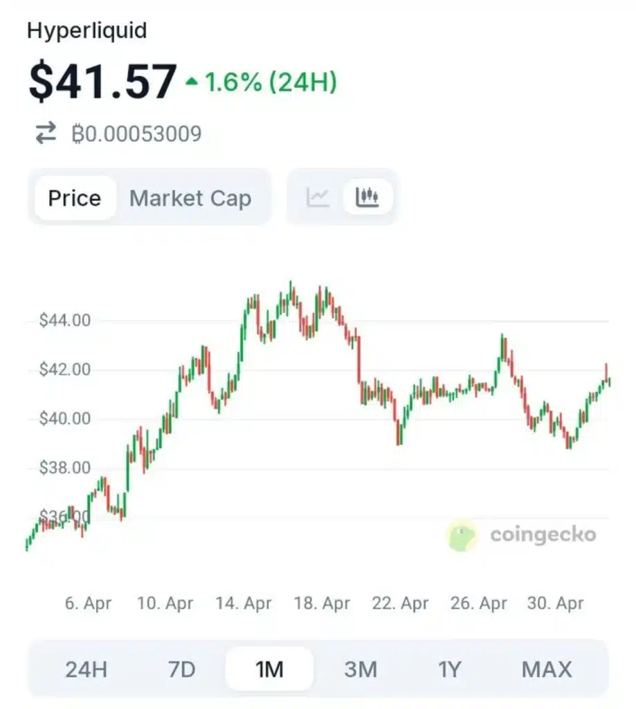 Whale Watch: Smart Money Is Silently Accumulating These Altcoins
