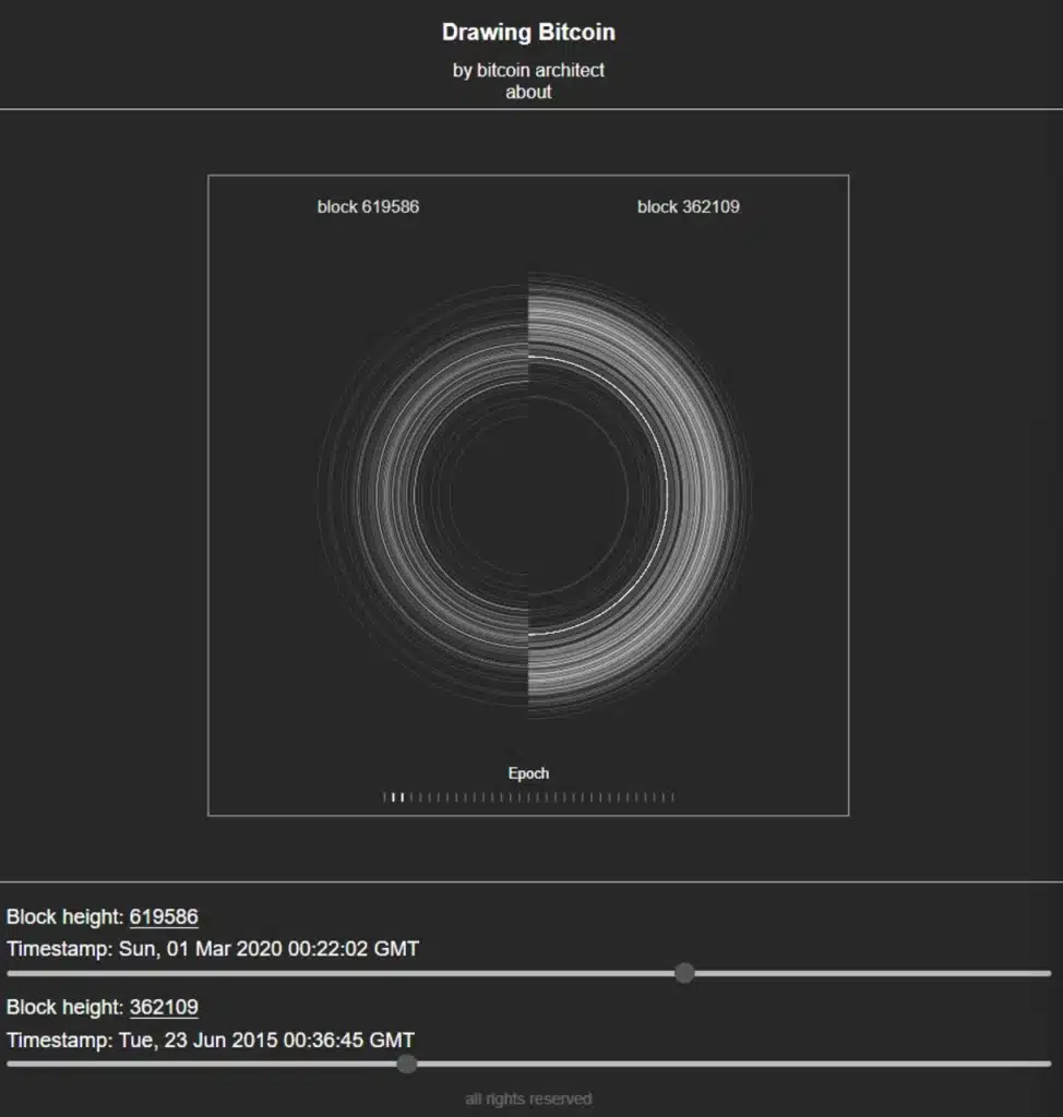 Example of interactive Bitcoin art.