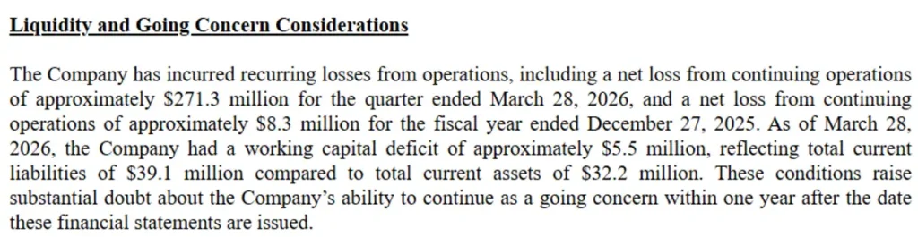 Part of AI Financial’s quarterly filing.