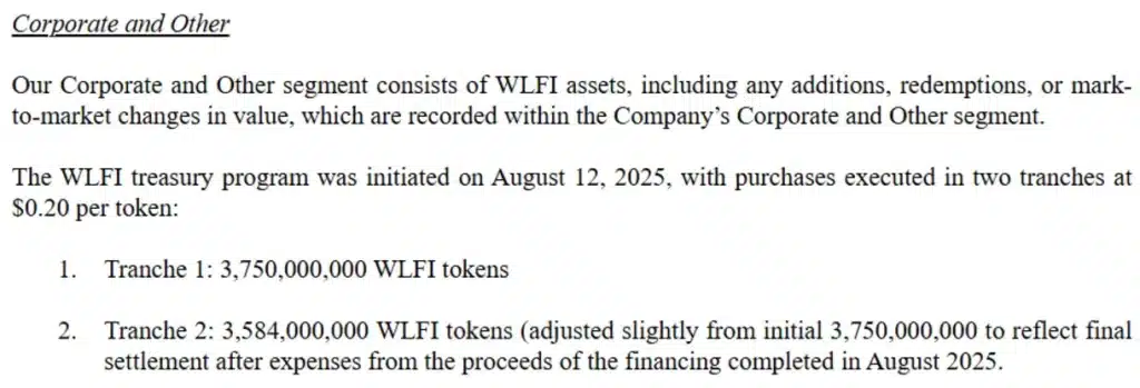 Part of AI Financial’s quarterly filing.