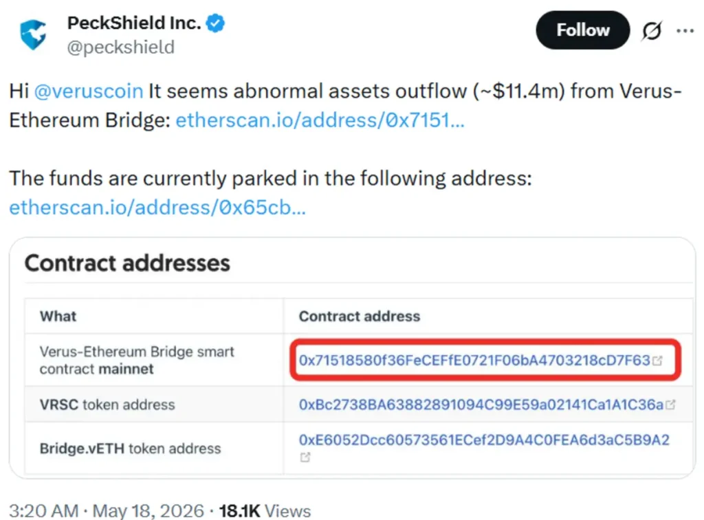 Security experts alerting Verus to the potential exploit.
