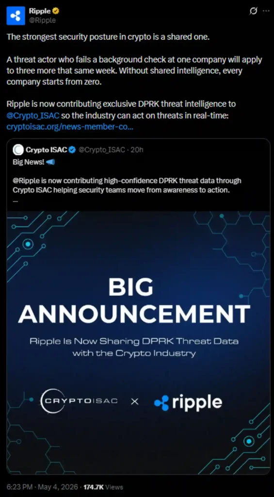 Ripple, Crypto ISAC, DPRK threat intelligence. Source: Ripple, Twitter