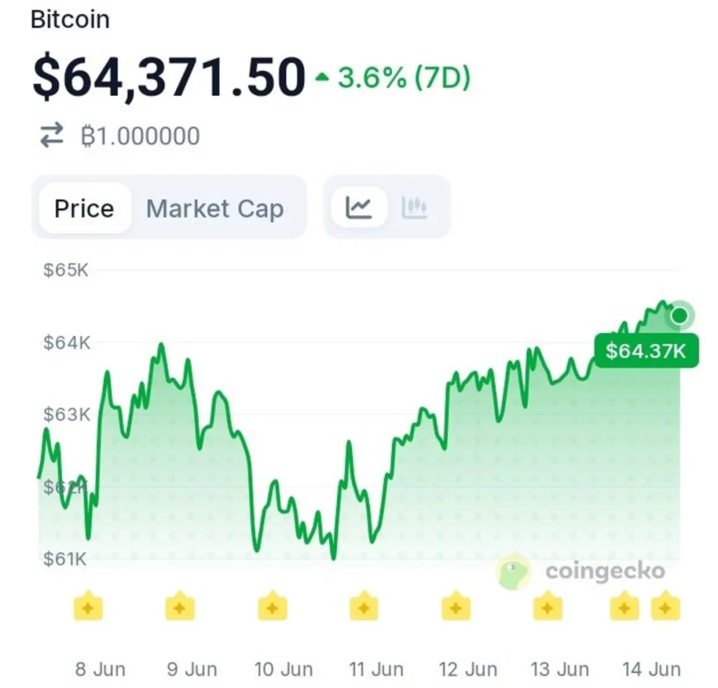 Geopolitical Pressure Could Be Turning Into a Market Opportunity for Investors