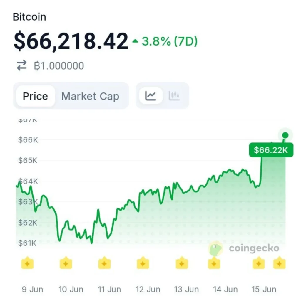 Peter Brandt Spots a Huge Market Opportunity — Will Crypto Benefit?