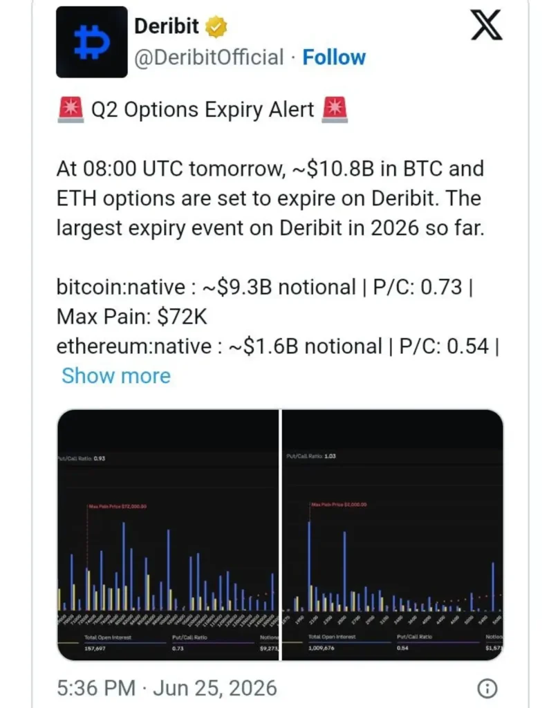 The Market Event Every Crypto Trader Is Watching