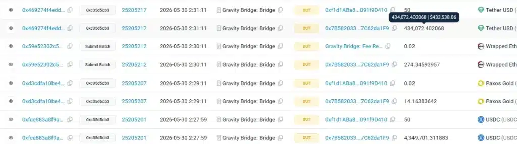 Details of the exploit.