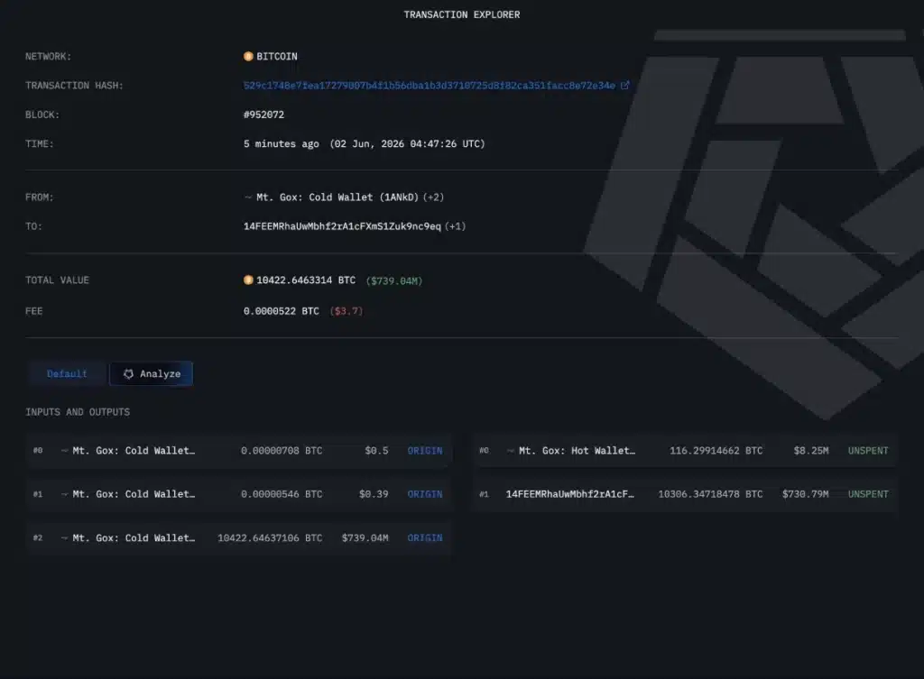 Details of the transfer.