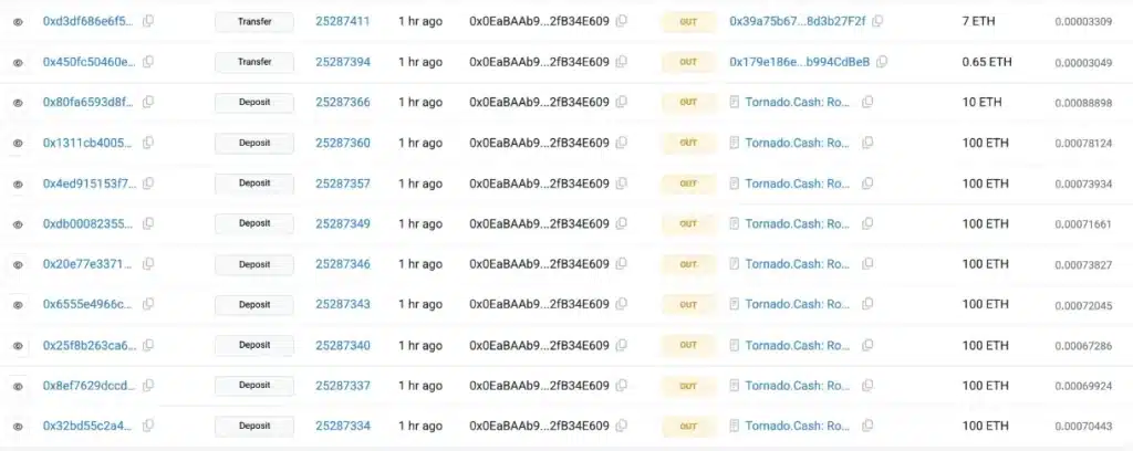 Attack analysis.