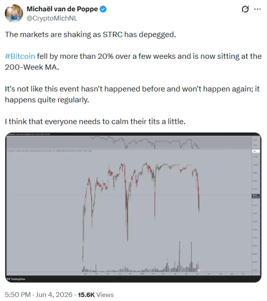 Popular crypto analyst’s views of the situation.