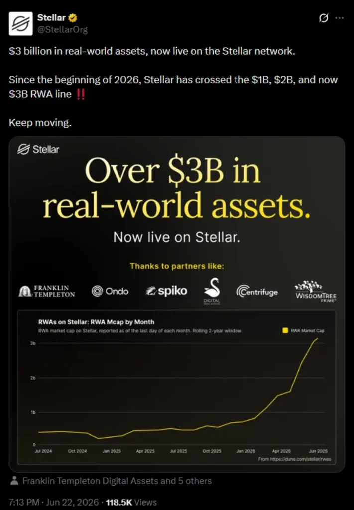 Stellar, Twitter
