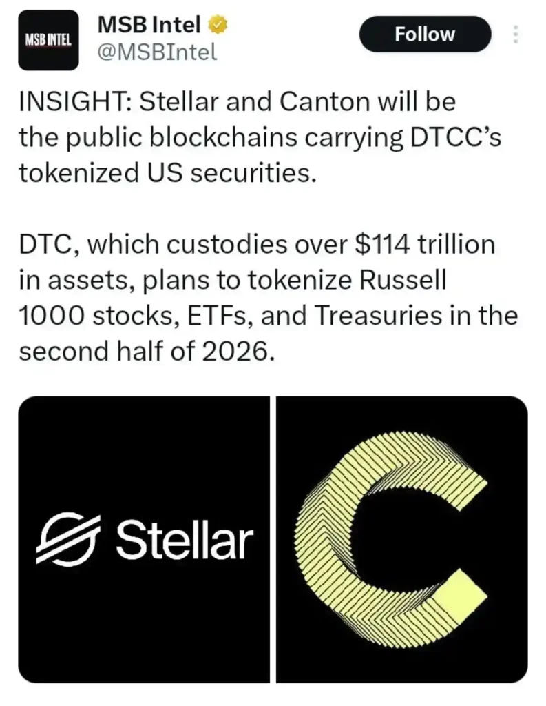 A New Era of Digital Securities Is Emerging — These Networks Are Leading