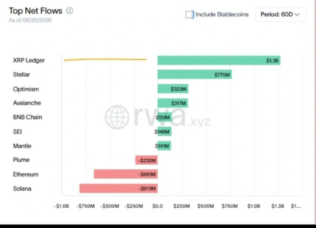 Is This the Institutional Catalyst XRP Holders Have Been Waiting For?