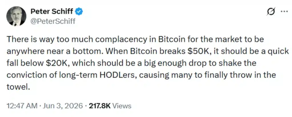 Bitcoin critic’s views.