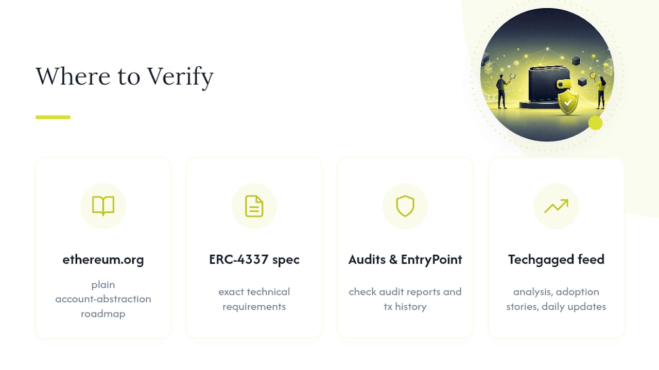 Where to Verify These Technical Claims — overview diagram