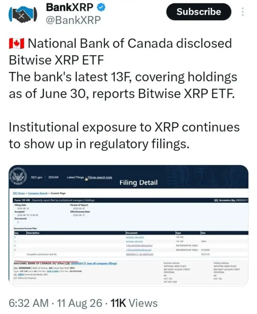 Another Institution Steps Into XRP — Here's What it Means for Investors