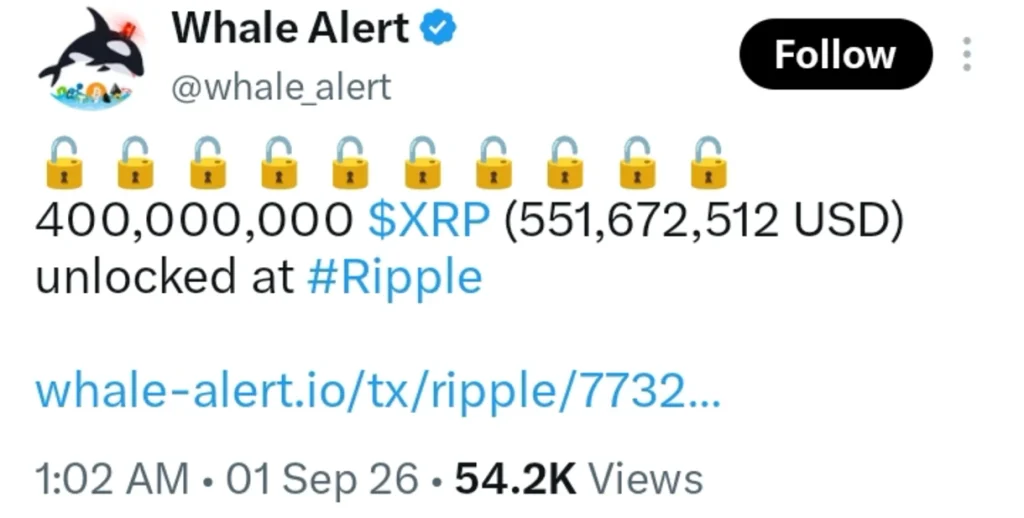 About 1 Billion XRP Unlock Sparks Fresh Market Attention