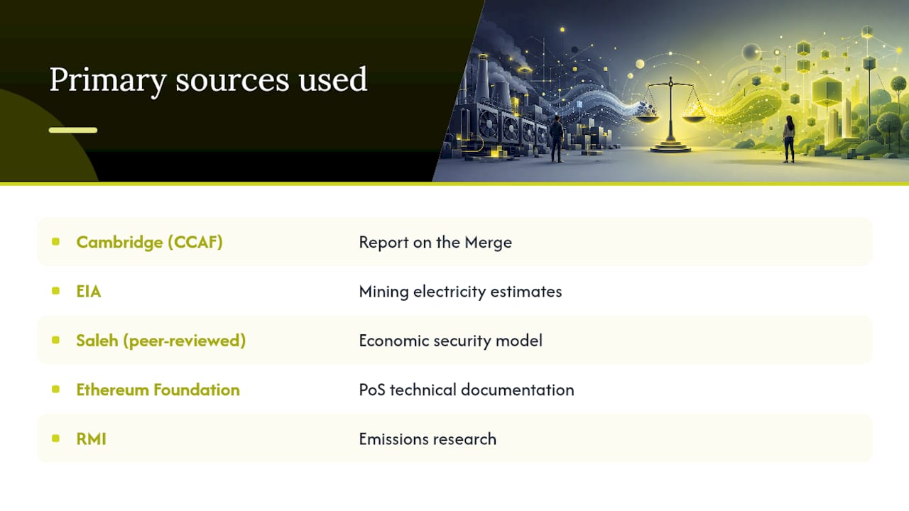Why Trust This Analysis — overview diagram